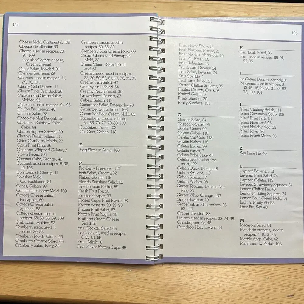 Vintage 1981 Joys Of JELLO Cookbook Loads of Recipes General Foods Spiral Bound